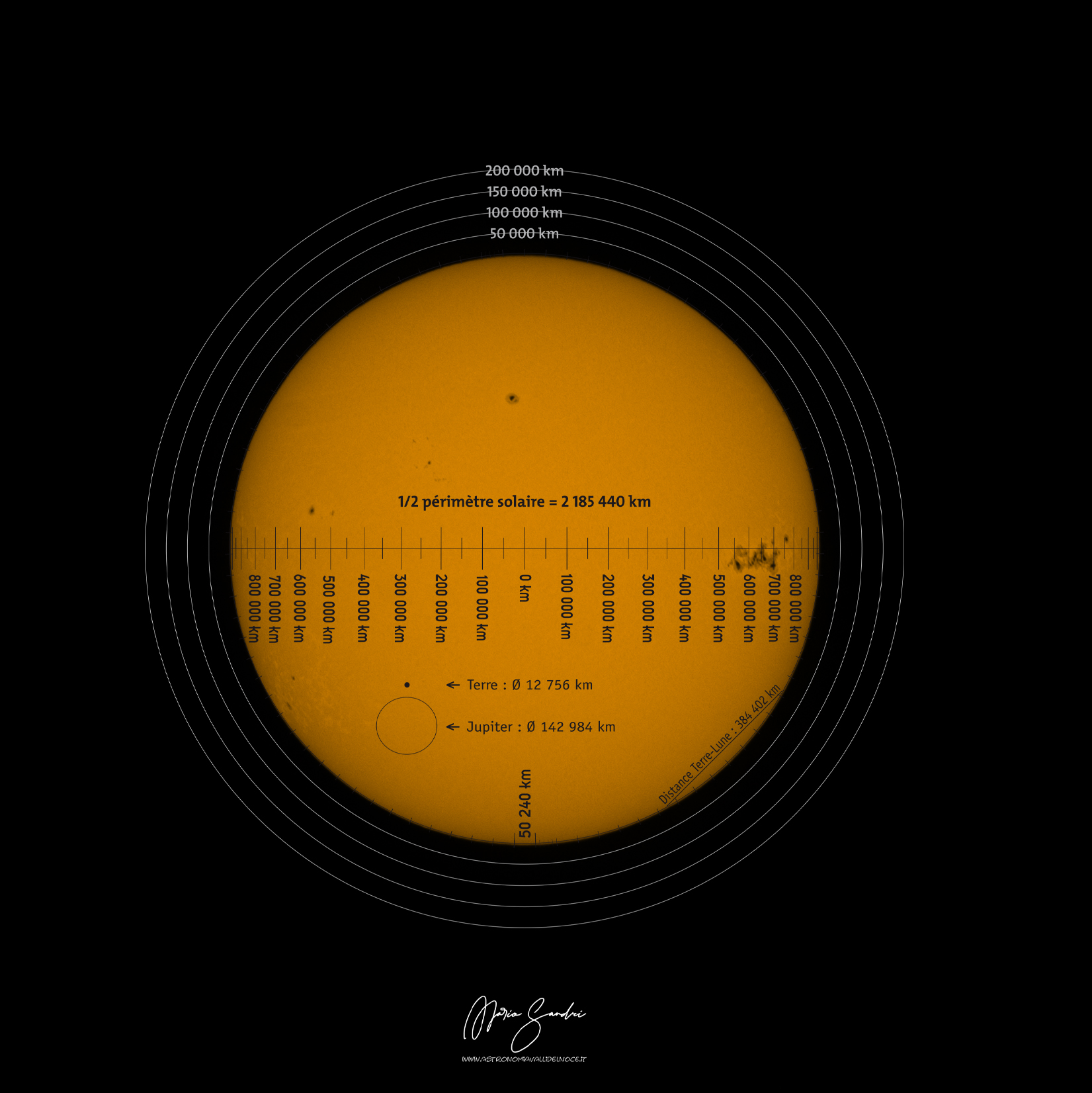 2024 05 11 Sole teleobiettivo con dimensioni