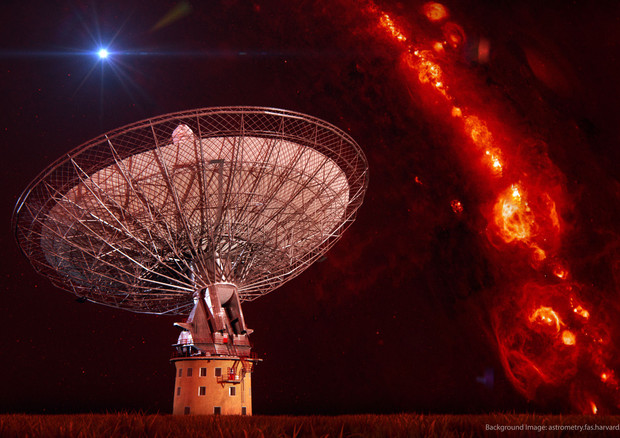 Introduzione alla radioastronomia